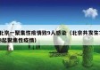 北京一聚集性疫情致9人感染（北京共发生73起聚集性疫情）