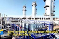 广西新增本土病例12例（广西新增本土病例12例最新消息）