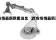 西安疫情最新数据消息（西安疫情最新消息轨迹）
